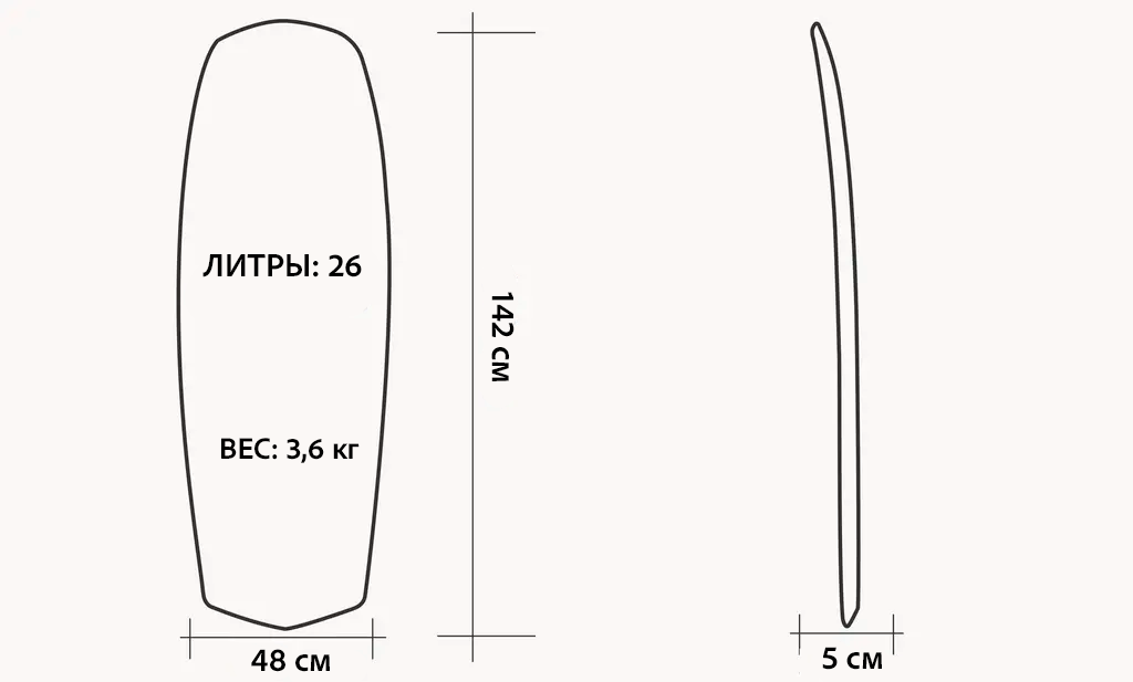 Фойлборд RKFoils RK-26